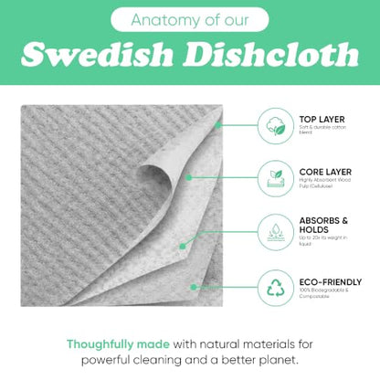 Organic Origin Swedish Dishcloths for Kitchen - Reusable Kitchen Cleaning Cloths, Absorbent Cellulose Sponge Cloths, Washable Dish Rags, Quick-Drying Dish Towels, Paper Towel Alternative (12 Pack)