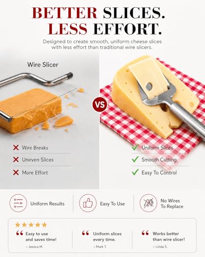 Stainless Steel Cheese Slicer for Block Cheese, Cheese Plane Cutter | No Wires to Replace • Smooth Cutting • Easy to Use • Ideal for Charcuterie Boards • Less Food Waste • Dishwasher Safe