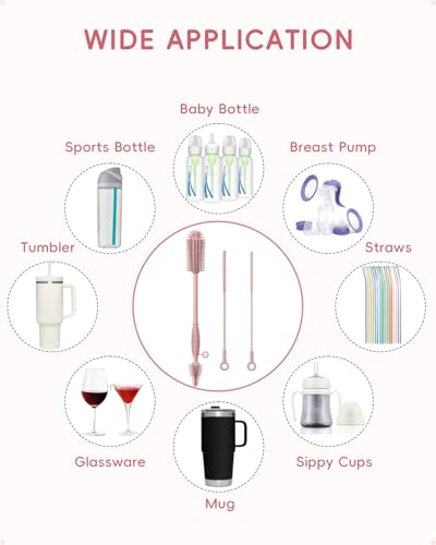 Silicone Cleaning Brush Kit,Water Bottle and Straw Cleaner Brush Set for Tumbler,Baby Bottle,Breast Pump Part,Nipple,Sippy Cup,Glass,Dishwasher Safe,BPA Free,3 Pcs - color: Pink