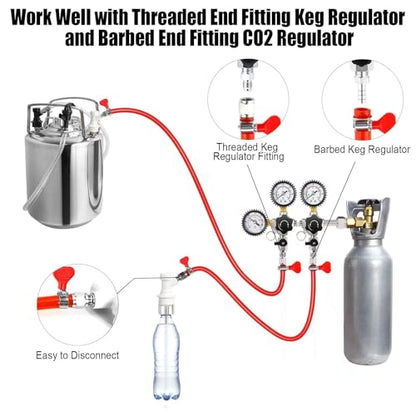 MRbrew 5 Feet Gas Line Ball Lock Keg Fitting Carbonation Cap Kit, Ball Lock Disconnect with Stainless Steel 5/16'' Draft Beer Barb Kegerator PVC Tubing Co2 Hose fit Soda Bottle Homebrew - size: 5Ft CO2 line kit with carbonation cap