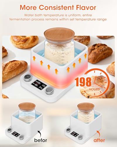 MYMULIKE Sourdough Starter Warmer for Sourdough and Kombucha Brewing - Waterproof Water Bath Heat Pad for Constant Temperature Control - Multi-Purpose Kitchen Warmer for Bread Proofing and Yogurt - color: White