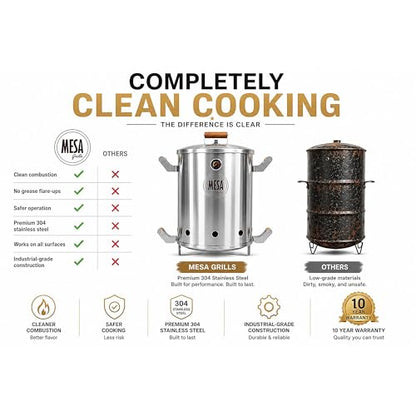 Colombian Barrel Smoker - Charcoal Grill, 100% Stainless Steel, Low-Smoke, Even Heat Distribution | Outdoor BBQ for Families