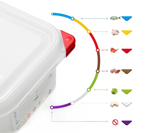 Araven Airtight Container, Food Pan with Lid for Storage in Kitchen and Restaurant, 1/2 GN 6" Deep, 1 Count, Clear