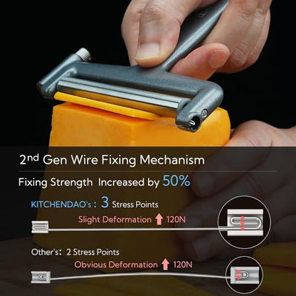 KITCHENDAO Replaceable Wire Cheese Slicer Cutter, 50% Stronger Wires with 2nd Gen Wire Fixing Mechanism, Tightness Adjustable, Easy Replacement, Dishwasher Safe, 2 Extra Wires - color: KD20297S Cheese Slicer (Silver)