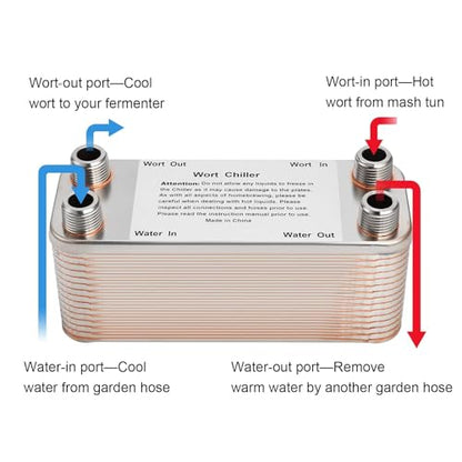 MRbrew Wort Chiller 30 Plates, Brazed Plate Copper Heat Exchanger for Homebrew, Stainless Steel 7.5" x 2.9" Plate, 1/2 NPT Thread Connection Hot Liquid Accelerated Cooler Quick Beer Cooling System - size: 30-plates