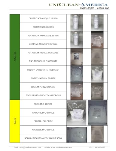high Purity food grade Lactic Acid 88% - for industrial, cosmetics & household use - Made in Texas USA (128 fl oz)