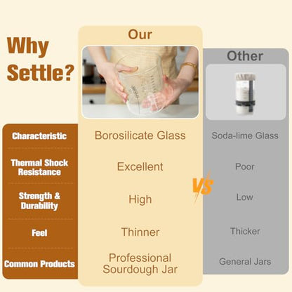 50oz Sourdough Starter Jar, Wide Mouth Sourdough Jar, Large Capacity Sourdough Bread Starter Kit with Lid, Band, Date Tracker, Temp, Sourdough Starter Kit for Sour Dough (1 Pack) - size: 50 Ounce (Pack of 1)