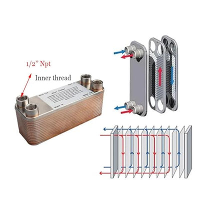 30 Plates Wort Heat Exchanger Stainless Steel Wort Chiller,Brewing Cooling Counterflow Clooler for Homebrew Beer Tools 1/2''NPT