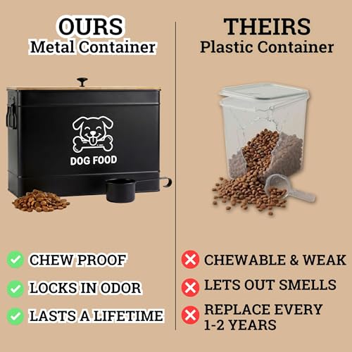 Dog Food Container Airtight 15 lb (50 Cup) Capacity with Metal Scoop - Cute Airtight Dog Food Storage Container with Bamboo Lid - Black Metal Kibble Storage Bin for Dogs up to 100 lbs - Big Pet Jar - color: Black