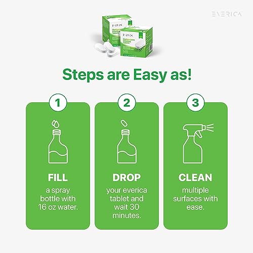 Multipurpose Cleaning Tablets - Powerful All-Purpose Cleaner for Water Bottles Surfaces - Eco-Friendly and Gentle - 12 Pack Aloe Scented Refill Tablets - for Home Kitchen Office and Vehicles