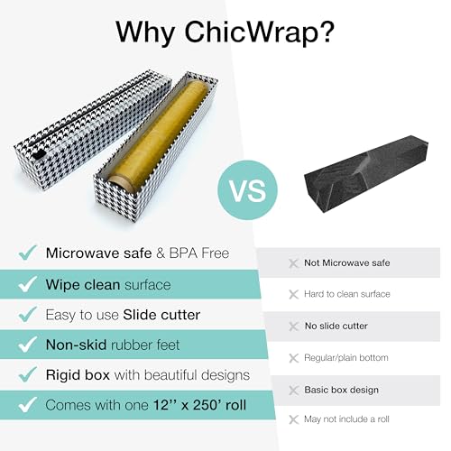 Chicwrap Houndstooth Refillable Plastic Wrap Dispenser - One 12" x 250' Roll of Professional Grade Plastic Wrap - BPA Free and Kosher Certified - Reusable Dispenser w/Slide Cutter - style: Houndstooth