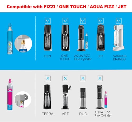 Upgraded Soda Machine Co2 Adapter Stainless Steel Hose with Larger Pressure Gauge, CGA320 Co2 Tank Direct Hose Adapter to Jet/One Touch/Fizzi/Aqua Fizz Soda Water Machine (60 inch)