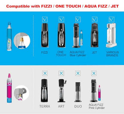 Upgraded Soda Machine Co2 Adapter Stainless Steel Hose with Larger Pressure Gauge, CGA320 Co2 Tank Direct Hose Adapter to Jet/One Touch/Fizzi/Aqua Fizz Soda Water Machine (60 inch)