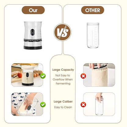 Coco Bird Pro Sourdough Starter Kit- 50oz Large Capacity Sourdough Starter Jar,17 Flavor Recipes,2 Bread Proofing Baskets,Food Scale,Bench Scraper,Bread Lame,Complete Sourdough Bread Baking Supplies