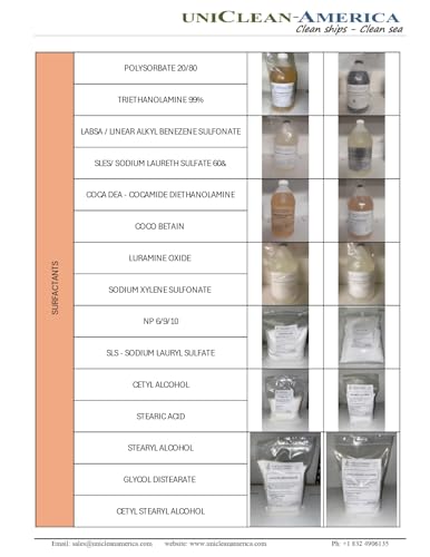 high Purity food grade Lactic Acid 88% - for industrial, cosmetics & household use - Made in Texas USA (128 fl oz)