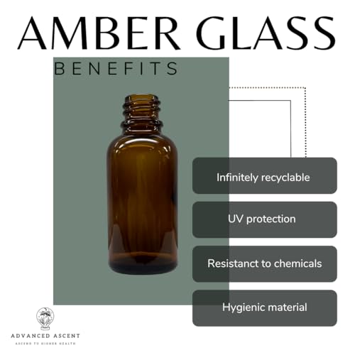Amber Glass 1 oz Nasal Sprayer! EMPTY, Refillable, Travel Sized, Quality Glass for Saline Applications! (2 Pack) - size: 2 Count (Pack of 1)