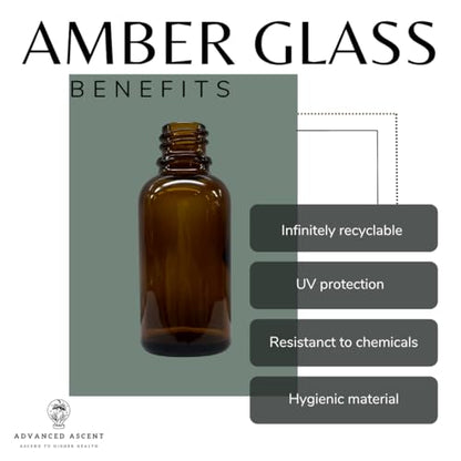 Amber Glass 1 oz Nasal Sprayer! EMPTY, Refillable, Travel Sized, Quality Glass for Saline Applications! (2 Pack) - size: 2 Count (Pack of 1)