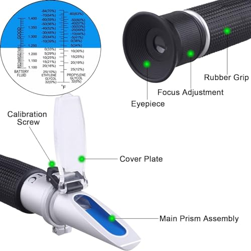 Antifreeze Refractometer - 3-in-1 Coolant Tester for Checking Freezing Point, Concentration of Ethylene Glycol or Propylene Based Automobile Antifreeze Coolant and Battery Acid Condition