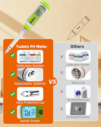 Tadeto Multifunctional Digital pH Meter for Food, High Precision Garden Soil pH Test Kit with LCD ℃/℉ Display for Plant/Solution, Water and Food pH Tester for Meat, Bread, Cheese,Water, Pool