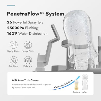 Papablic Bottle Washer Pro, Bottle Washer & Sterilizer & Dryer, 4-in-1 Sanitizer for Bottles, Pump Parts, C-Section& Baby Essentials - Quick & Clean with 60 Detergent Tablets