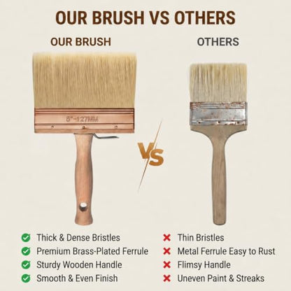 Deck Stain Brush 5", Attachable Paint Brush with Wooden Handle | Ergonomic wooden handle, Soft shed-resistant bristles, Detachable design, Washable & reusable, For furniture refinishing - color: 5 Inch