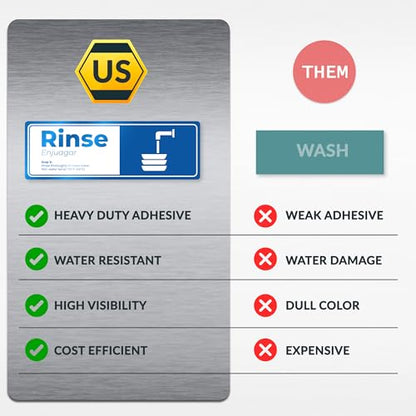 5 Pack Wash Rinse Sanitize Sink Labels - 3"x9", Waterproof Sticker Signs, 3 Compartment Sink Labels - Restaurant Supplies, Food Truck, Dishwashing Wash Station - color: 5 Pack (Set 2)