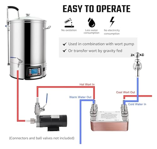 20 30 40 Plates Wort Chiller Heat Exchanger Stainless Steel Homebrew Beer Cooler Counterflow Chiller Brazed Plate Heat Exchanger(20P) - size: 20P