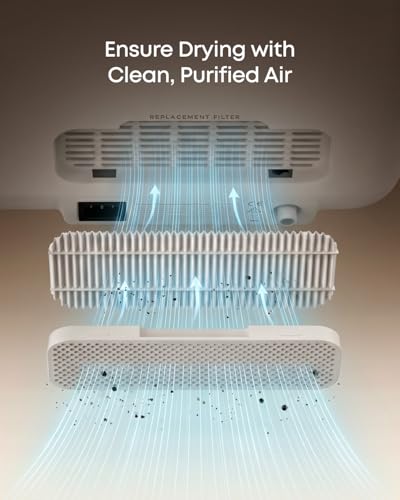 Maintenance Kit for eufy Bottle Washer, Pure Care Set with Water Softener (3 Pcs), Detergent Tablets (180 Pcs), Descaling Tablets (6 Pcs), and Filter