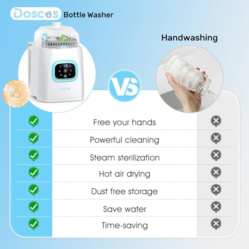 Bottle Washer Pro, All-in-One Baby Bottle Washer and Sterilizer & Dryer with 60 Detergent Tablets, Cleaning Machine for Bottles, Pump Parts & Baby Essentials, Deep Cleaning, Replaces Hand Washing