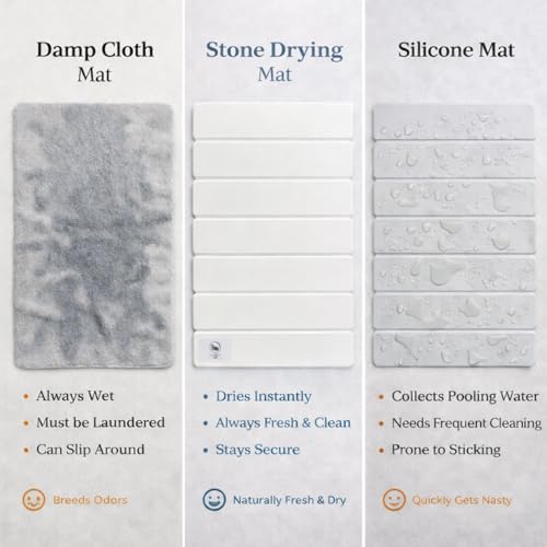 Premium White Stone Dish Drying Mat - 19x15 Ultra Absorbent Diatomaceous Earth Dish Drying Rack, Crack-Resistant Kitchen Appliance, Non-Slip Modern Kitchen Decor.