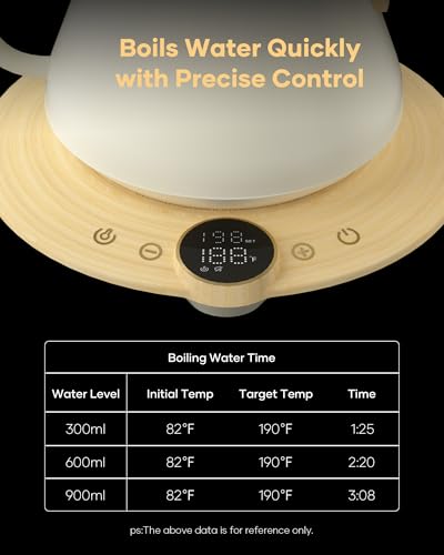 Cocinare Gooseneck Electric Kettle, ±1°F Precise Temperature Control, 1500W Fast Heating, Pour Over Coffee & Tea Kettle with Brew Timer & Keep Warm, Stainless Steel, 0.9L (White Maple) - color: White Maple