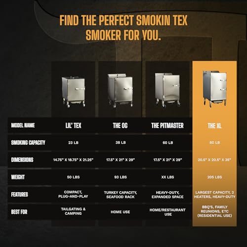 SmokinTex 'The XL' Series Electric Smoker - Largest Residential Meat Smoker Grill with Dual 700W Elements, 80 lbs. Capacity, Temperature Control, Stainless Steel - size: 150 lb.
