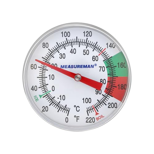 MEASUREMAN Milk Thermometer, Food/Meat Instant Read Thermometer, Pocket Size, Dishwasher Safe, Red, for Meat/Food Cooking and Grilling/Oven, Milk Foam, Coffee Drinks - size: 1 Pack