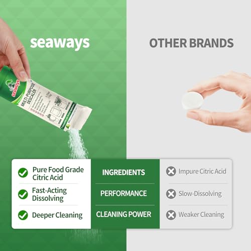 Seaways Multi-Purpose Descaler & Cleaner Powder Packets (40 Uses, 2-Pack) | Descaling Solution for Nespresso, Coffee Machine, Ice Maker & Kettle | Citric Acid Limescale Remover | 20×0.35 oz - size: 7.05 Ounce (Pack of 2)