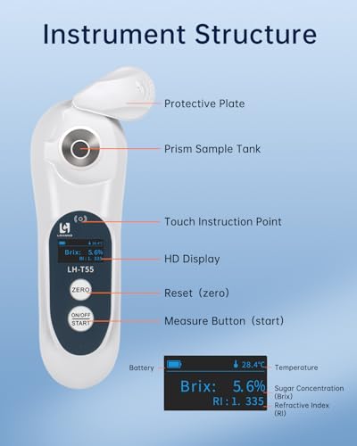 3-in-1 Digital Brix Refractometer with ATC/Refractive Index(RI), Accurate Measurement with Precision Light-Blocking Cover, Brix Meter for Fruit Juice/Beer Brewing/Coffee/Wine Liquid, Range: 0-55% - size: 0-55%Brix