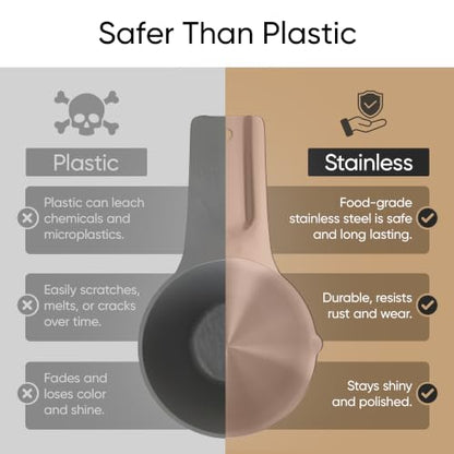 Color Up ⅓ Cup Measuring Cup (80 ml) – Premium Copper Stainless Steel, Accurate for Wet & Dry Ingredients, Embossed Markings, Easy-Pour Spouts, Dishwasher-Safe, Kitchen Essential - size: 1/3 Cup (80 ml) Copper