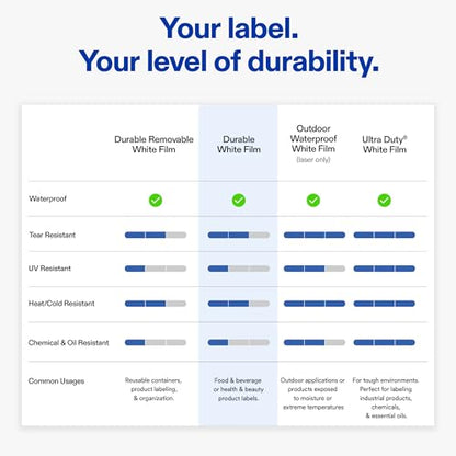 Avery Printable Durable White Rectangle Labels, Sure Feed Technology, 1" x 2", Print-to-the-Edge, Waterproof Labels, Laser & Pigment-Based Inkjet Compatible, 240 Total - style: 240 labels