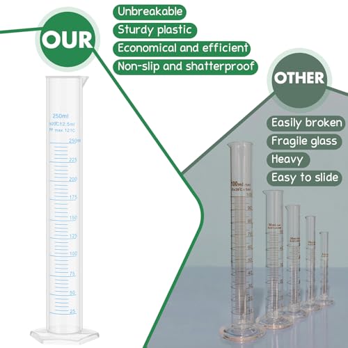 Affrolling 2 Pack 250ml Plastic Graduated Cylinder Hydrometer Test Tube Science Measuring Transparent Durable Lab Tube Milliliter Graduated Cylinder for Test Hydrometer Science Projects