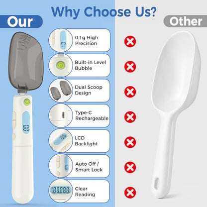 Digital Measuring Spoon Scale Rechargeable - 0.1g High Precision Gram Measuring Spoon with Level Bubble, g/oz/ml Multi-Unit Digital Spoon Scale for Baking Coffee Cooking Pet Food & Weight Control