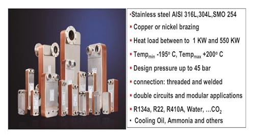 Female Thread Plate Wort Chiller Version 316L Stainless Steel Brazed Plate Heat Exchanger(FHC028-27-3.0-H) - color: Fhc028-27-3.0-h