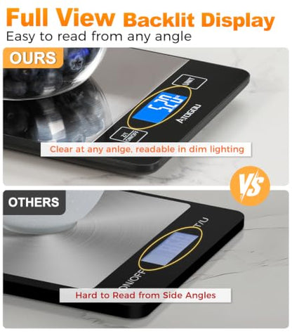 Atogou Food Scale - 33lb Digital Kitchen Scale Ounces Grams, Rechargeable & Full-View Display, Water-Resistant, Batteries or USB-C Charging, Stainless Steel, for Cooking, Meal Prep, Package (Black) - color: Black