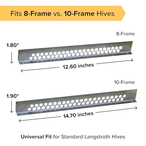 Mann Lake 10 Frame Mouse Guard, Durable Stainless Steel Beehive Entrance Shield with Holes, Mouse Control Tool for Winter Hive Protection, Bee-Safe Closure Cover for Pest Blocking