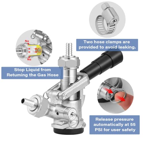 GANCOWISE Single Tap Kegerator Door Mount Conversion Kit with Dual Gauge CGA-320 Regulator & D-System Keg Coupler for Bars, Pubs, and Restaurants (CO2 Tank Not Included)