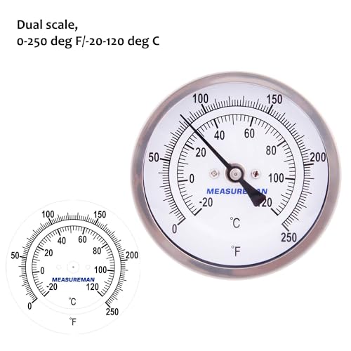 MEASUREMAN Fully Stainless Steel Pot, Kettle, Brewing Bimetal Thermometer, 3" Dial, 2-1/2" Stem, 0-250 deg F/-20-120 deg C, -1% Accuracy, Adjustable, 1/2" NPT Back Mount （2 Pack） - size: 0-250 deg F/-20-120 deg C, style: 2-1/2" Stem 2pc