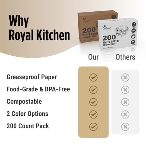 Kraft Paper Sandwich Style Bags (200) 6"x 1"x 8" Dry Wax Grease Resistant Bags. Perfect for Sandwiches, Cookies, Pastries, Take Out, and Gifts. Made in USA. - color: Brown