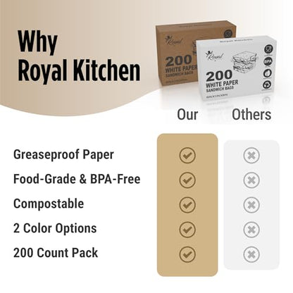 White Paper Sandwich Style Bags (200) 6"x 1"x 8" Dry Wax Grease Resistant Bags. Perfect for Sandwiches, Cookies, Pastries, Take Out, and Gifts - color: White