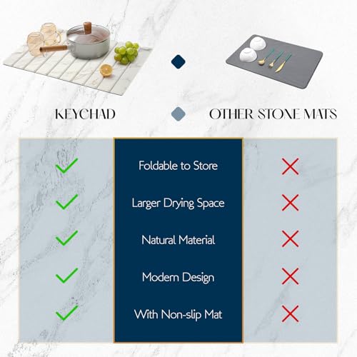 KEYCHAD Large Stone Drying Mat for Kitchen Counter - 23.4" x 15.4" Quick Drying Foldable Dish Drying Mat - Super Absorbent Diatomaceous Earth Mat - Stone Dish Drying Mat for Cups Bottles