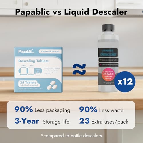 Papablic Descaling Tablets, 25 Count – Compatible with Baby Brezza, Momcozy, Bottle Washer, Warmer, Sterilizer & Formula Maker – Removes Milk & Limescale for Better Performance