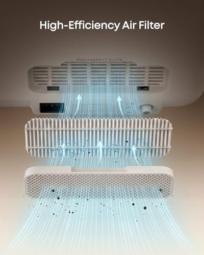 Cleaning Kit for eufy Bottle Washer, Cleaning Set with Detergent Tablets (180 Pcs), Descaling Tablets (6 Pcs), and Filter