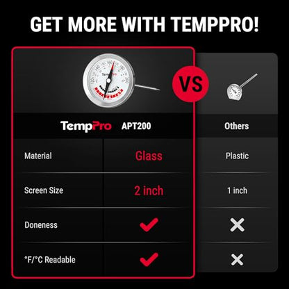 TempPro APT200 Meat Thermometer for Cooking with Extra-Large 2-Inch Dial, Analog Dial Food Cooking Thermometer for Poultry, Ham, Pork, Beef Candy Making Accessory (Previously ThermoPro) - size: Analog